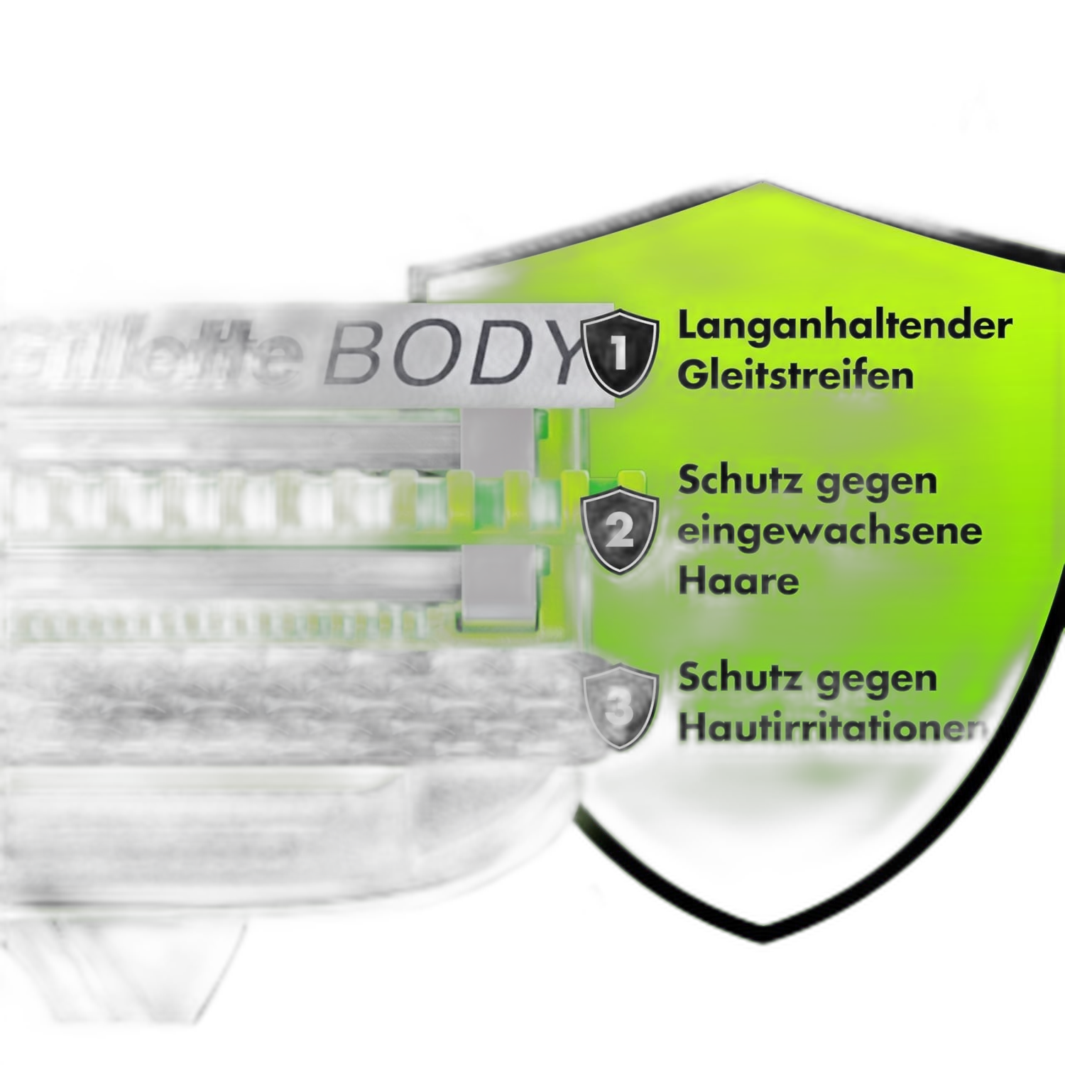 GilletteLabs Body & Intimate Rasierer Herren, Intimrasierer Mann mit Schutz