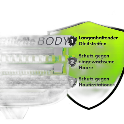 GilletteLabs Body & Intimate Rasierer Herren, Intimrasierer Mann mit Schutz